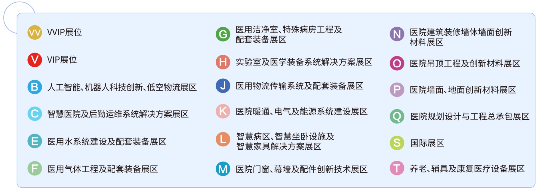 2026全国医院建设大会暨第27届国际医院建设、 装备及管理展览会CHCC展品范畴