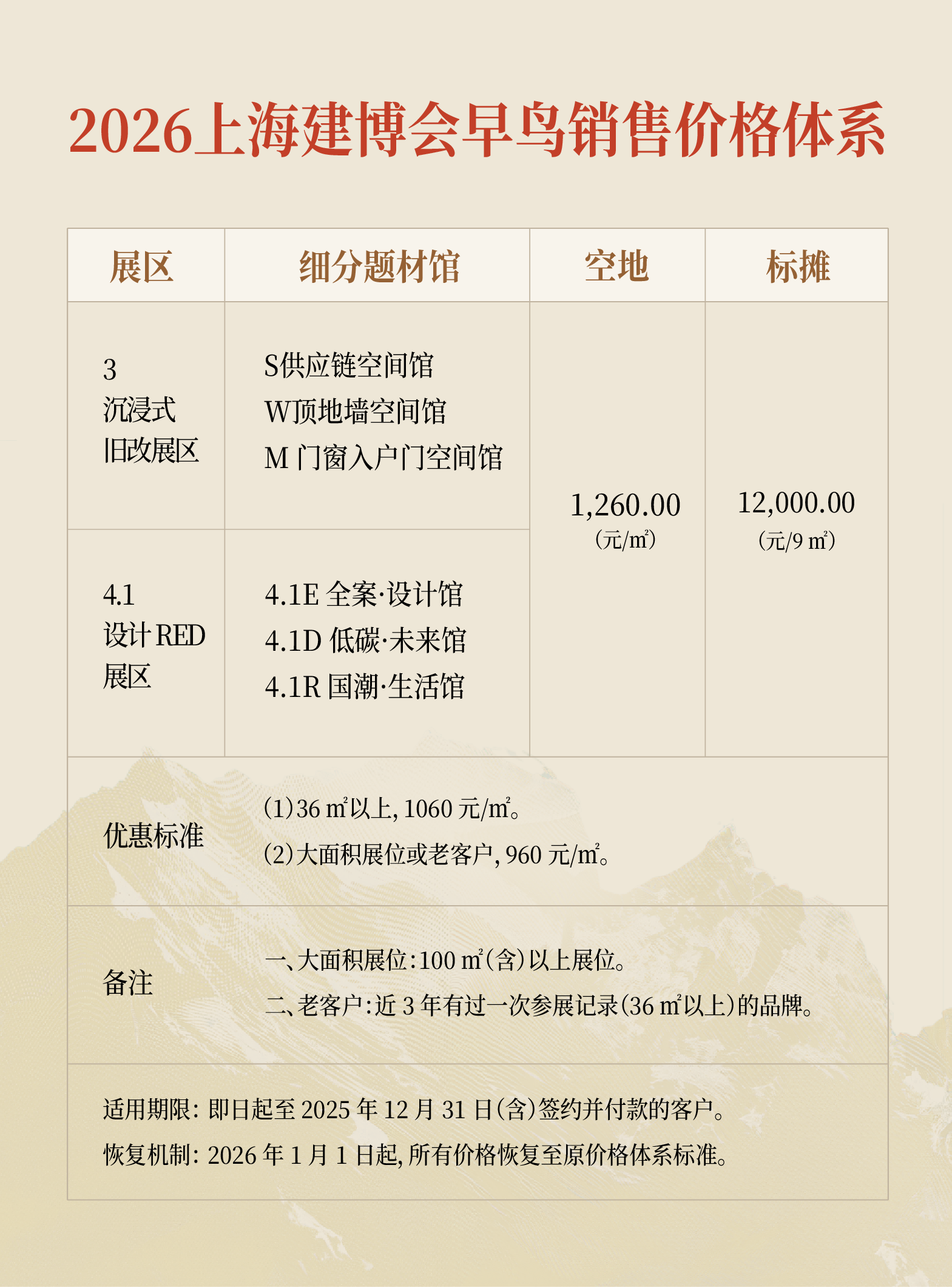 2026上海建博会价格体系.png