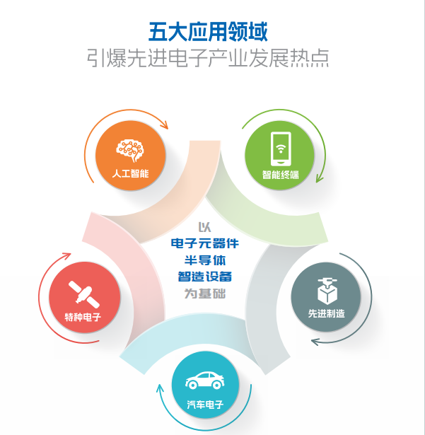 上海电子2.png