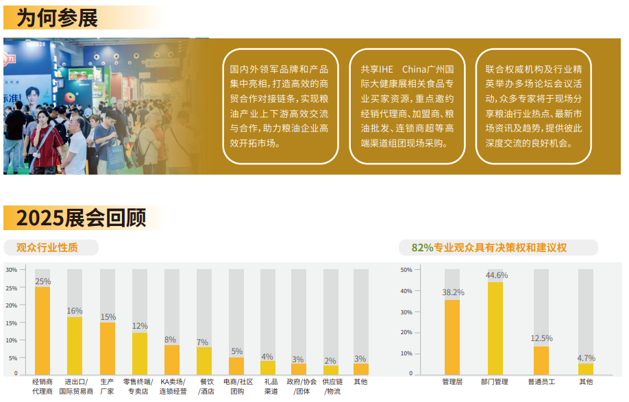 2026粮油为何参展.png