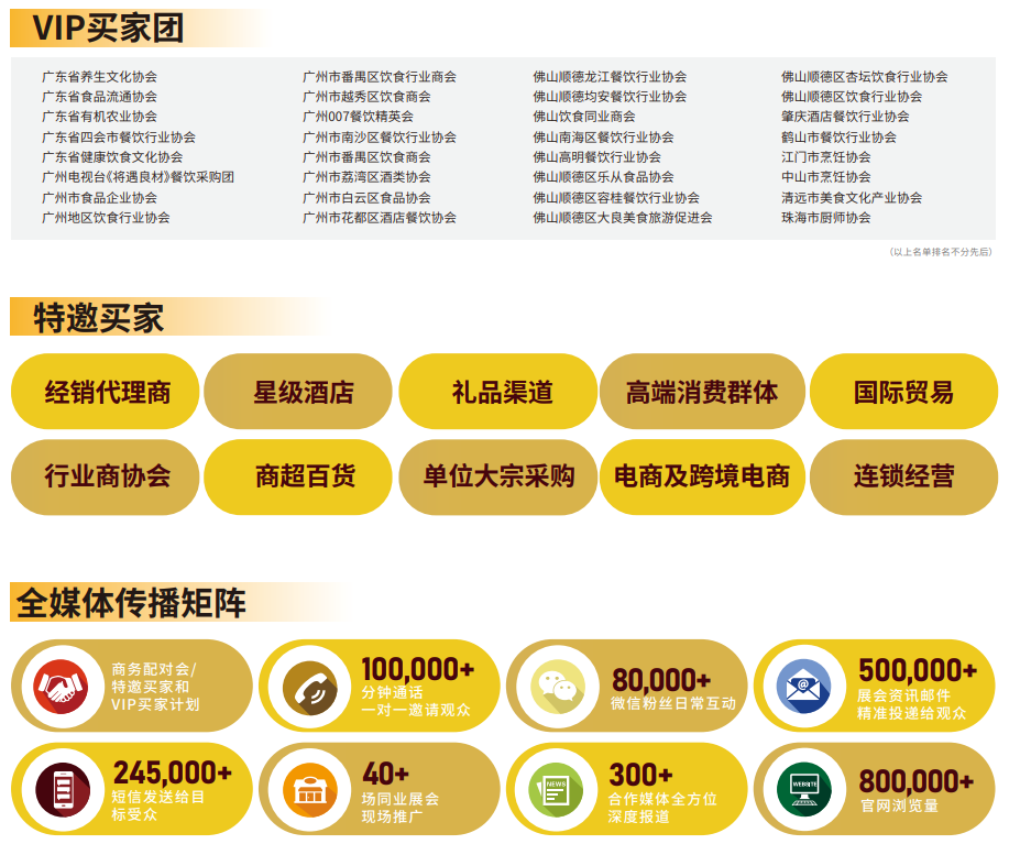 2026粮油买家.png